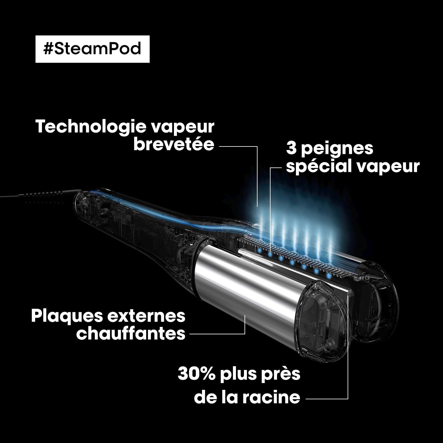 SteamPod 4 4