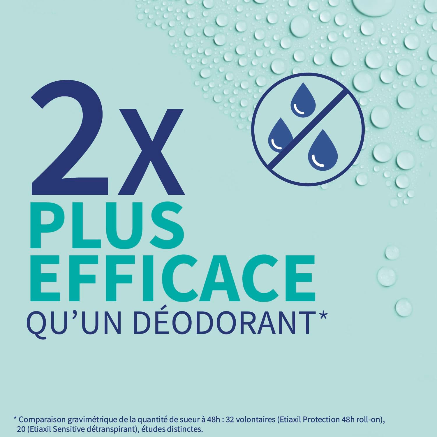 Etiaxil transpiration excessive 3