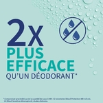 Etiaxil transpiration excessive 3