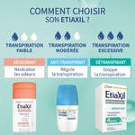Etiaxil transpiration excessive 8