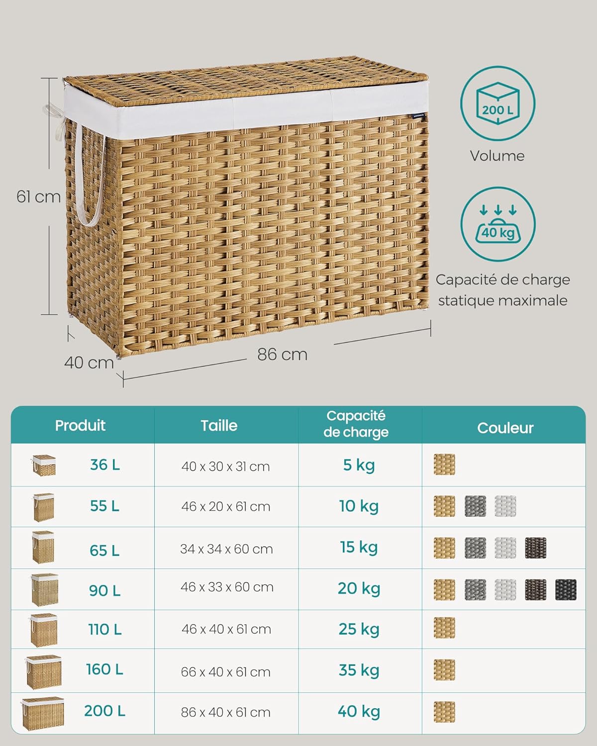 SONGMICS Panier Linge Rotin 6