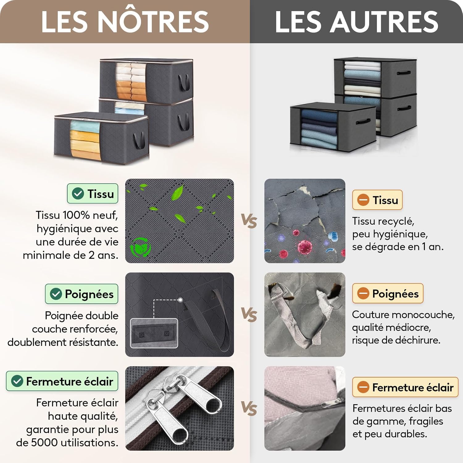 Lifewit sac de rangement vêtement 3