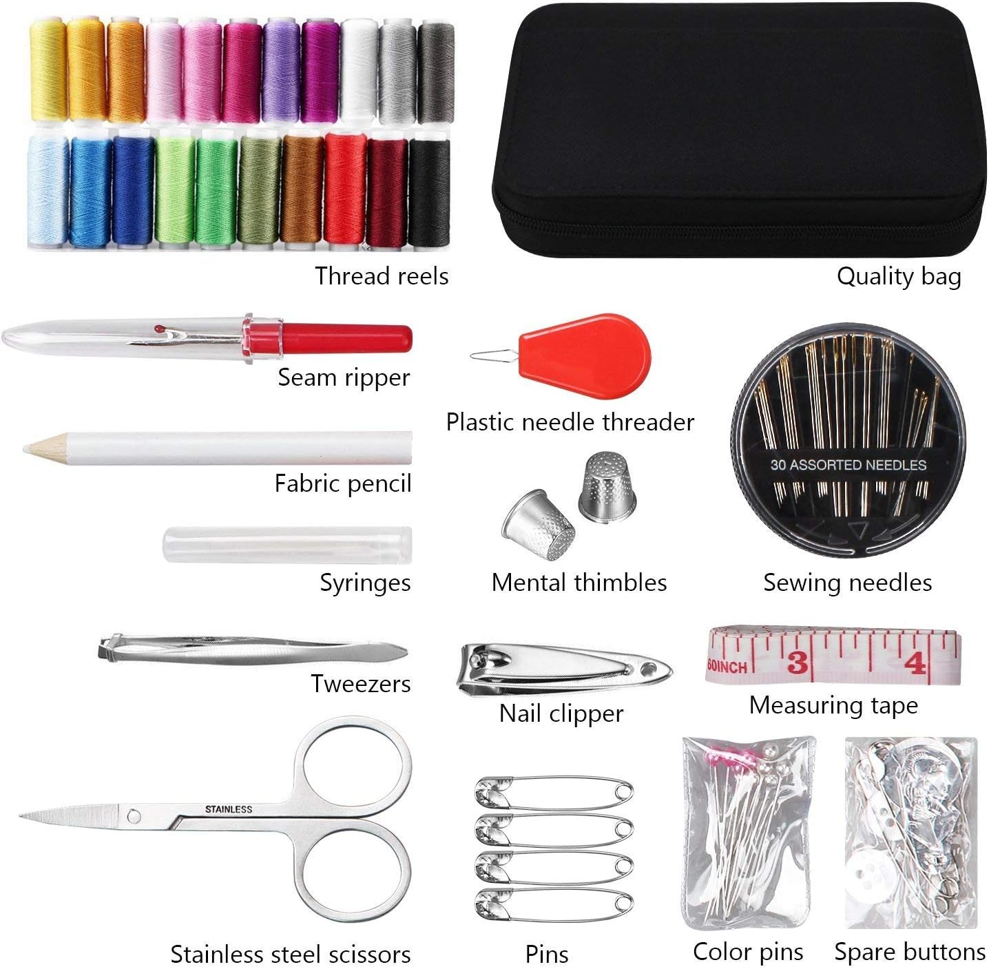 kit de couture 2