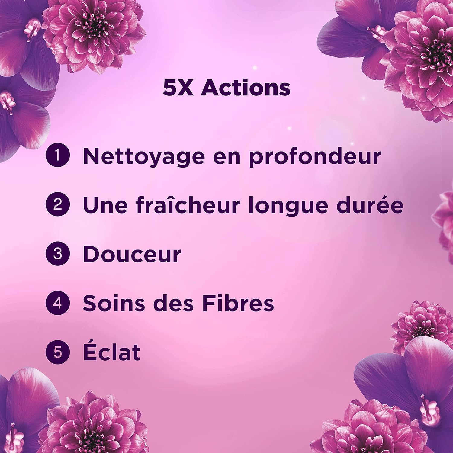 LENOR Adoucissant Bouquet floral 5