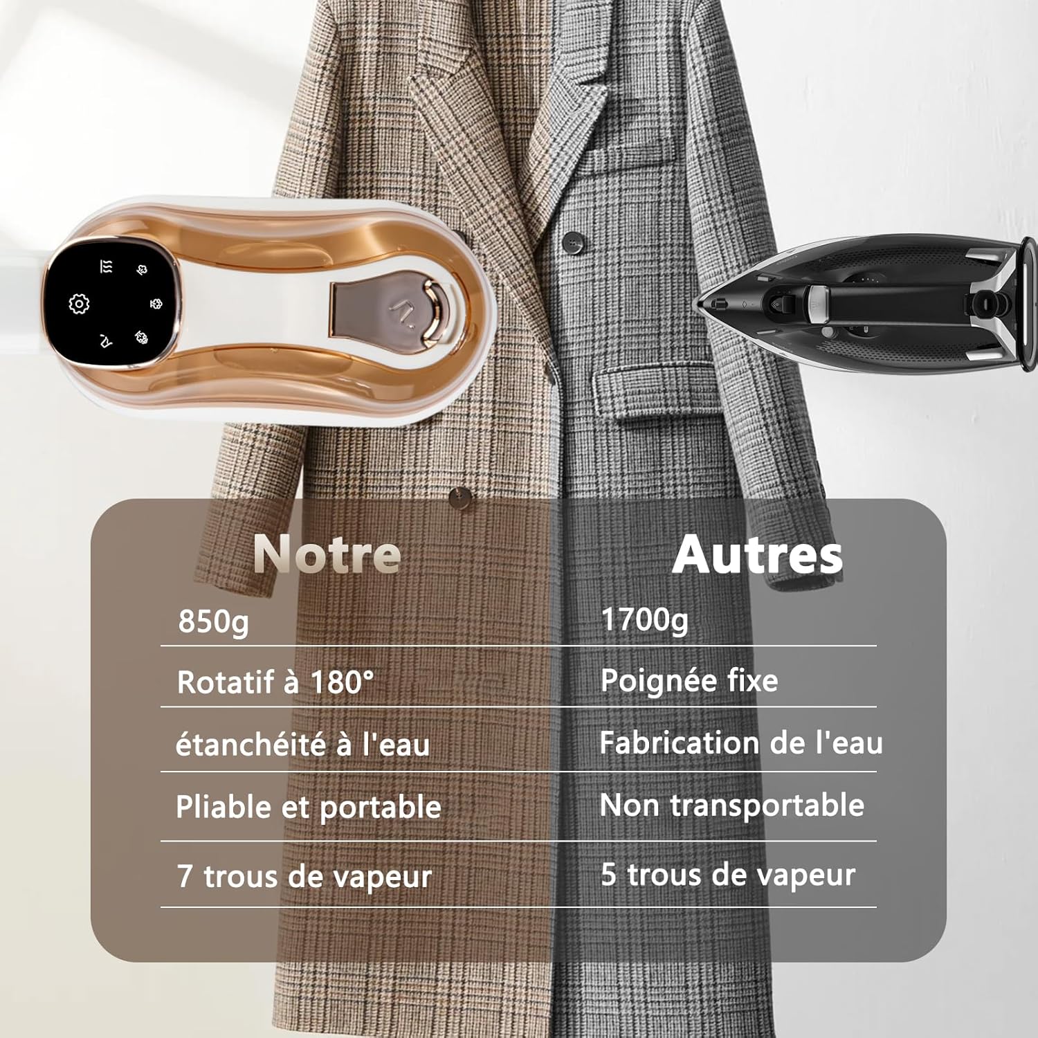 Wiskema Défroisseur Vapeur 4