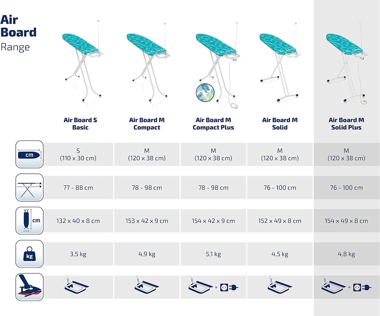 Table à repasser Leifheit Air Board M Solid Plus 6