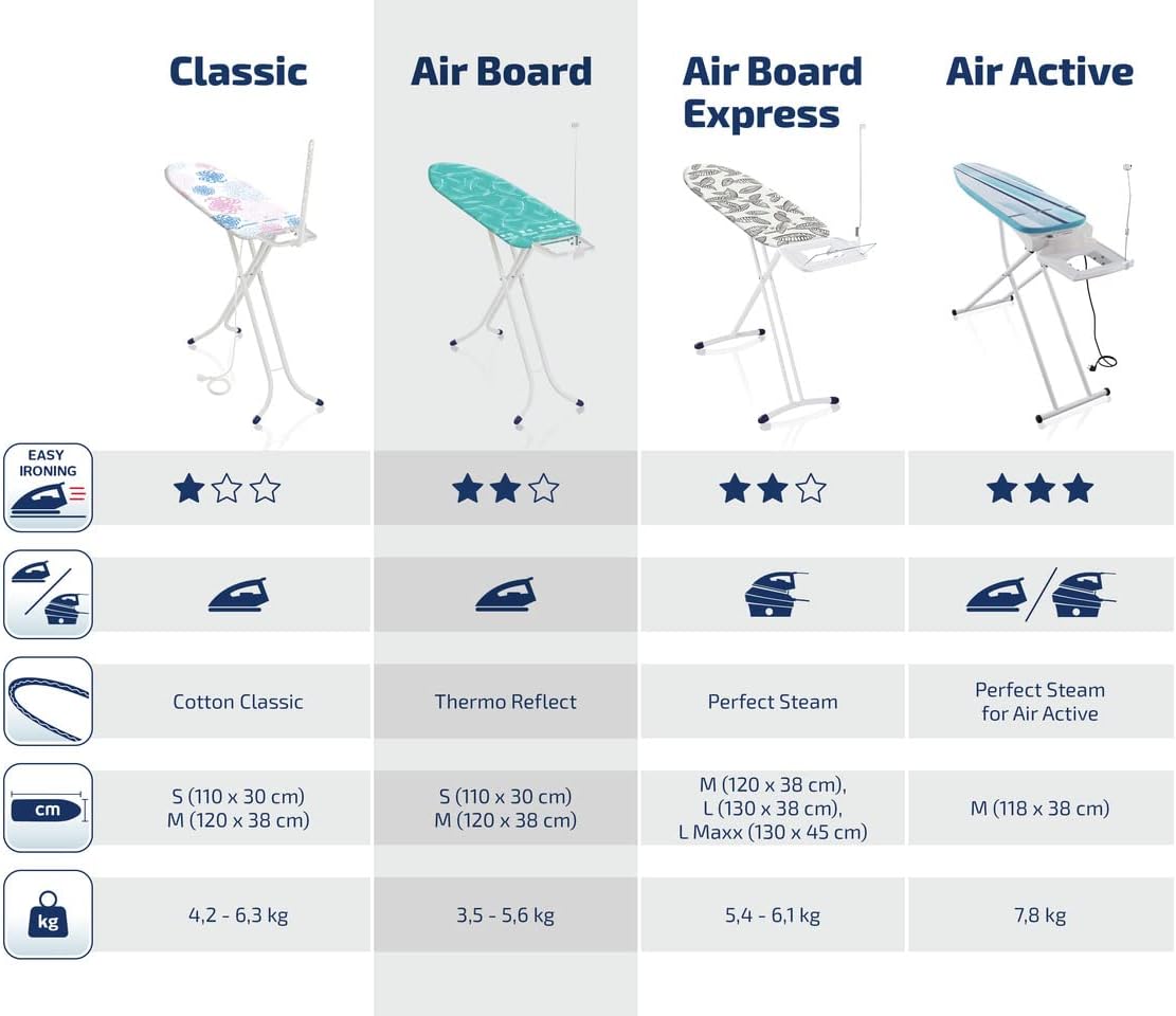 Table à repasser Leifheit Air Board M Solid Plus 7