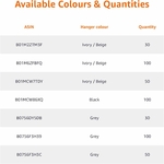 Amazon Basics Cintres Velours 5