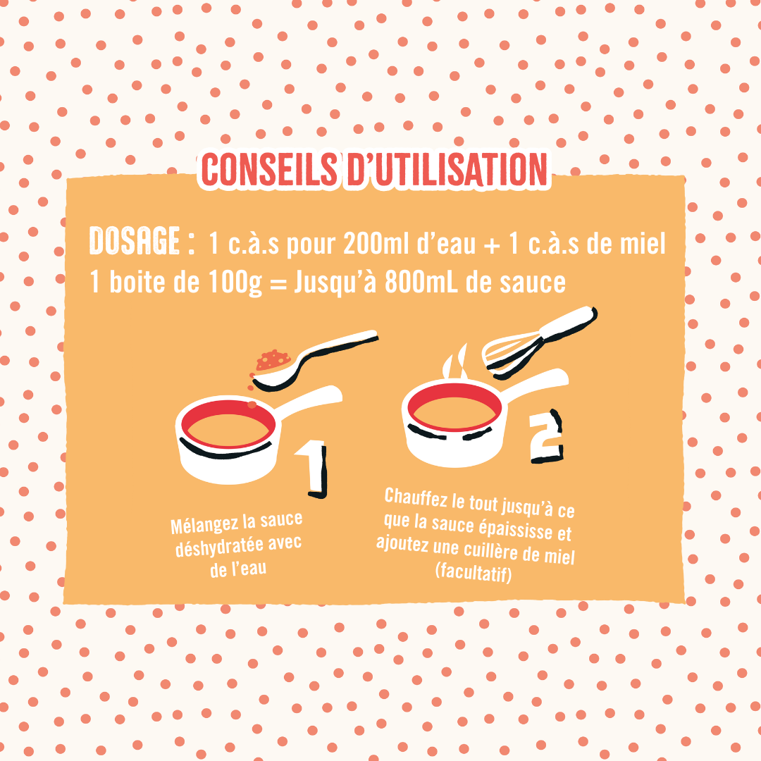 utilisation sauce aux figues