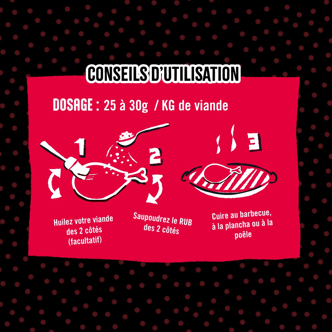 utilisation-rub-volaille
