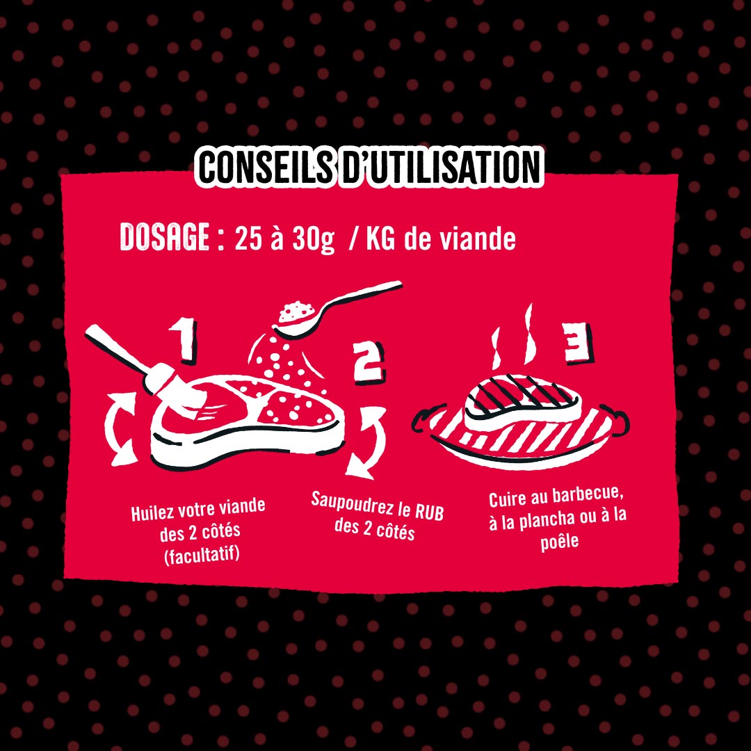 utilisation-rub-viande