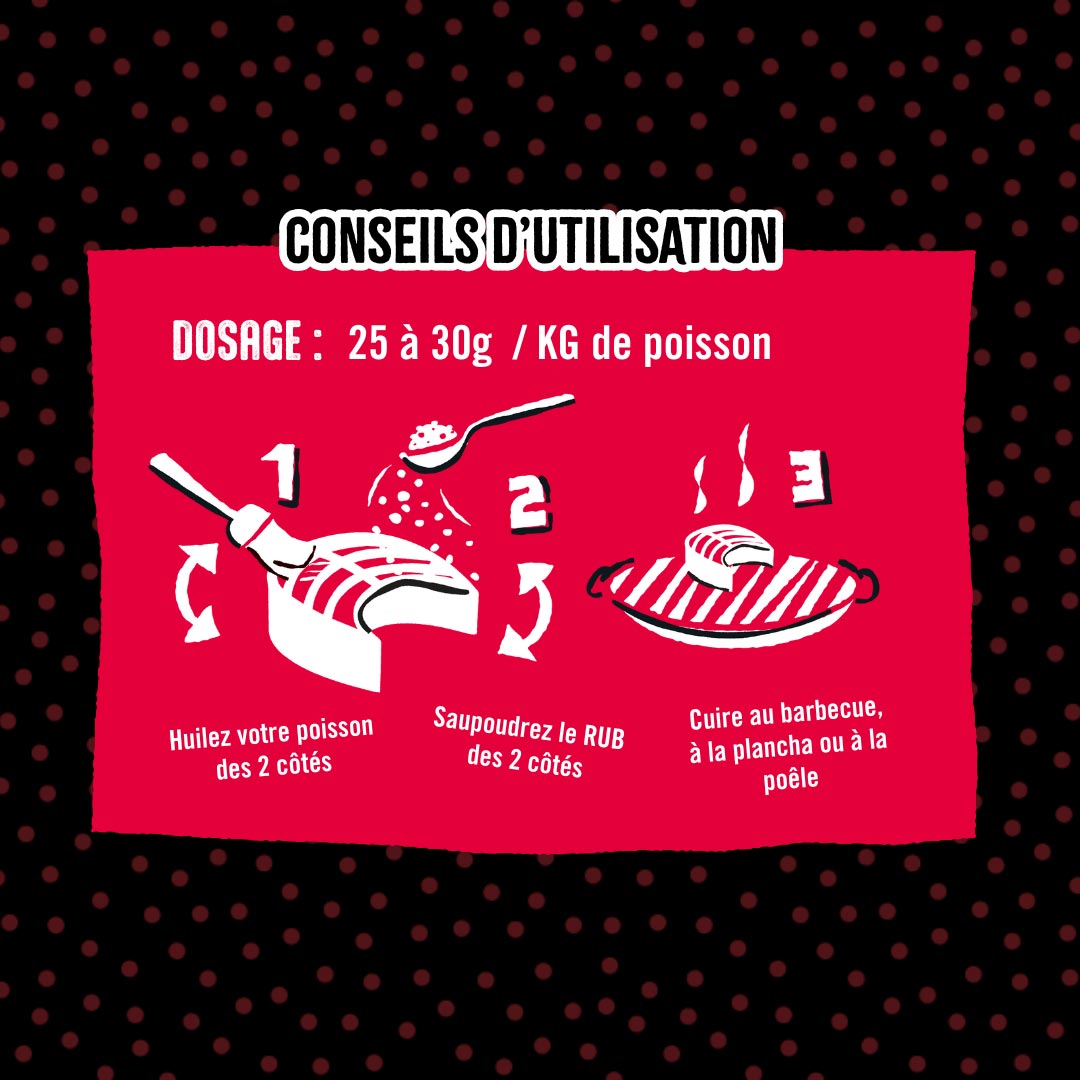 utilisation-rub-des-iles-pour-poisson
