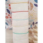 Bracelet fil medaille pierre 10 (3)_BD