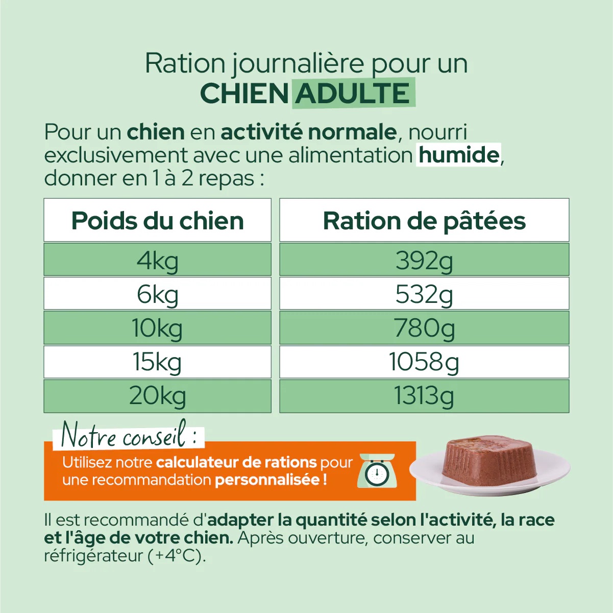 Patee_riche_en_volaille_pour_chien