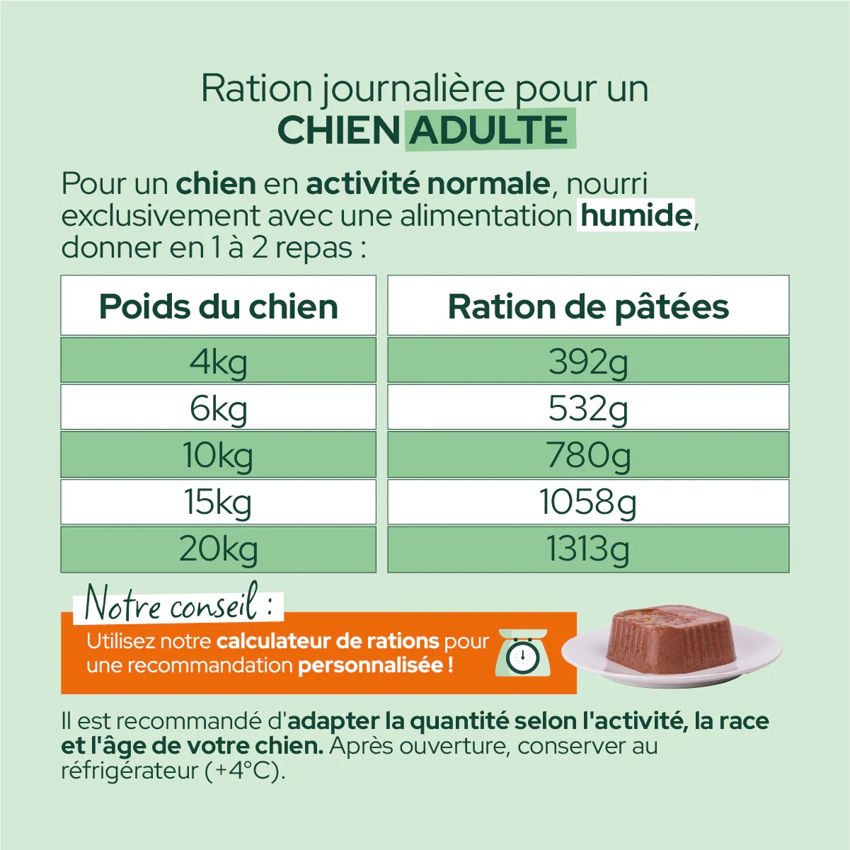 Patee_riche_en_canard_pour_chien