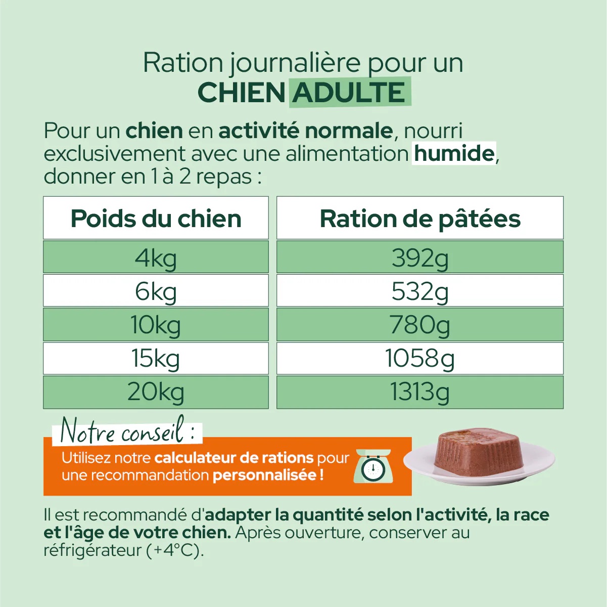 Patee_au_gibier_pour_chien