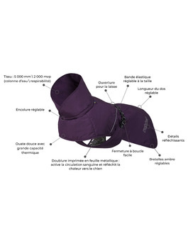explicationtechniquemanteauviolet 2
