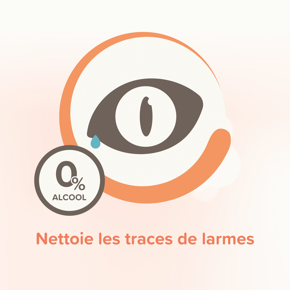 11632_Ecommerce_Tearstain-Remover_FR_2023-2