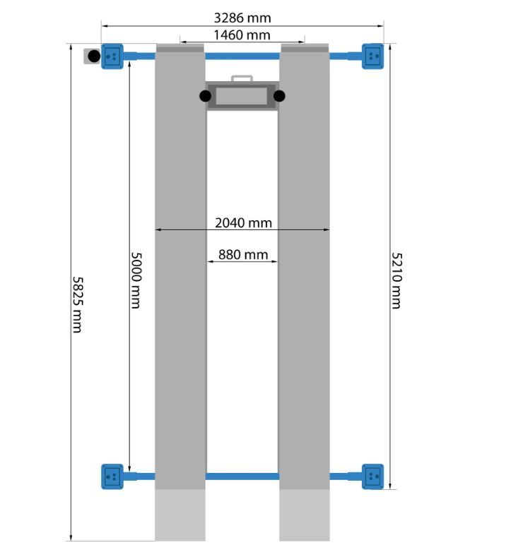dimensions pont 4 colonnes
