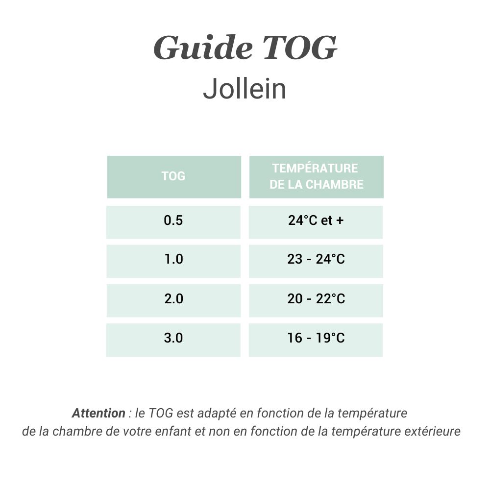 [jollein]-guide-tog-2023