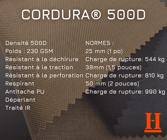 cordura 500d