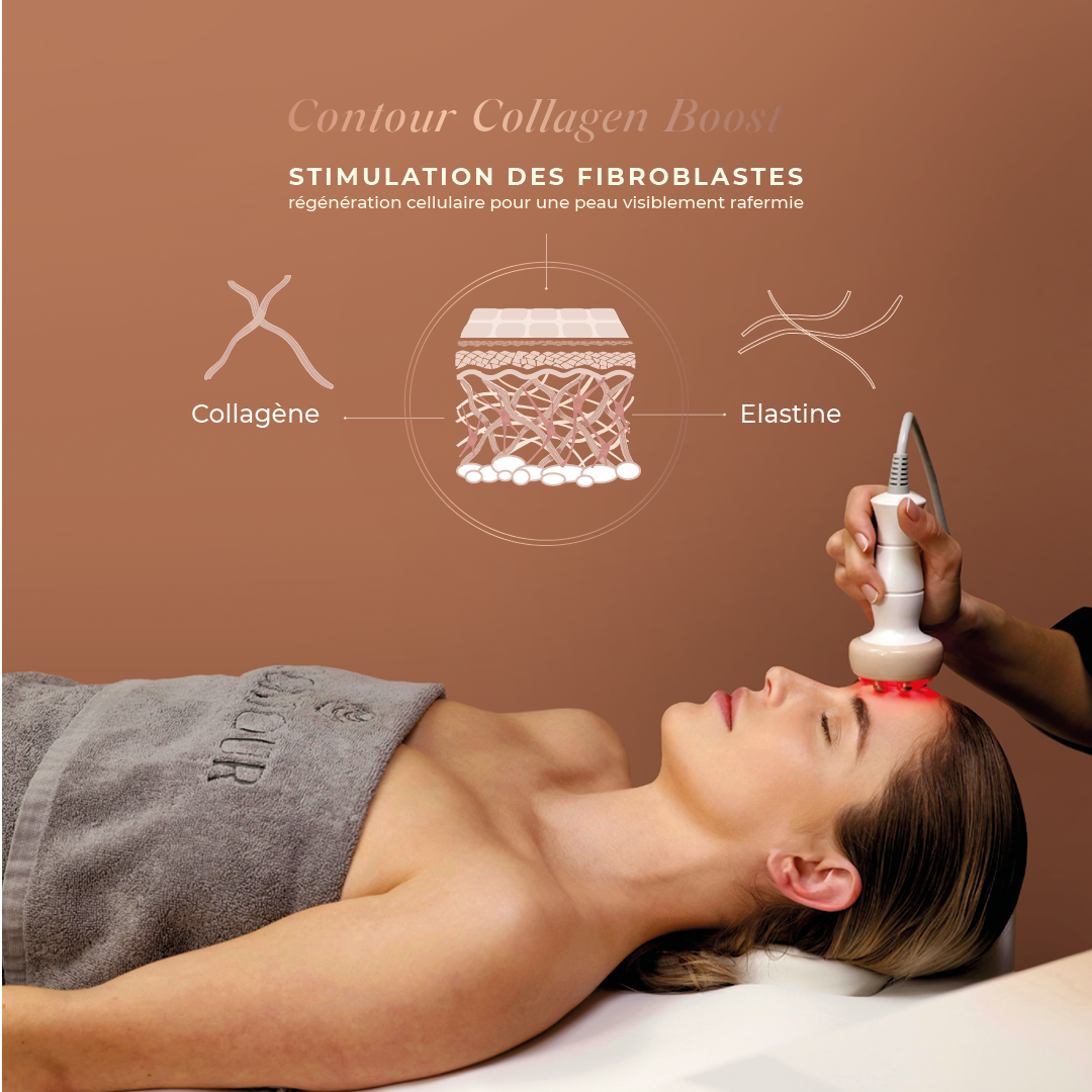 post instagram collagen