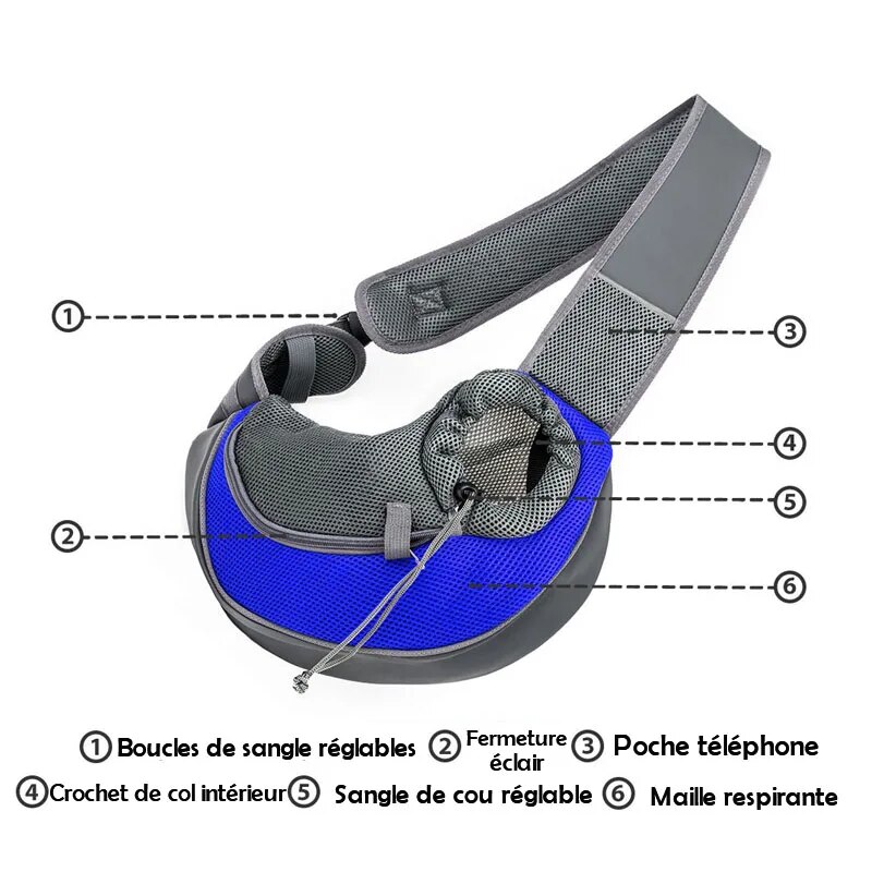 Oxford-sac-bandouli-re-en-maille-pour-chien-sacoche-de-transport-pour-chiot-S-L-voyage
