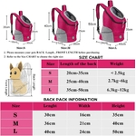 Sac-dos-portable-Electrolux-pour-chien-de-compagnie-sac-dos-d-ext-rieur-ensemble-de-voyage
