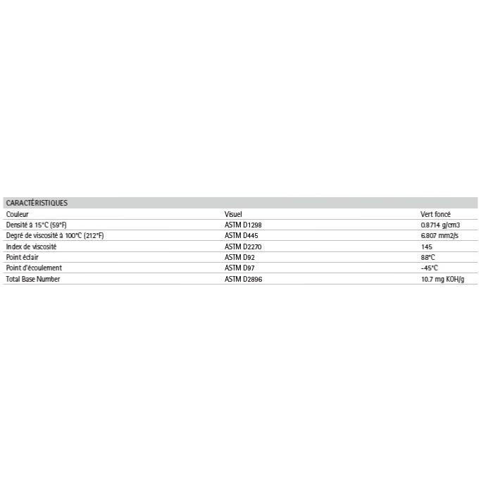 caract-TCW3-RL-zoom