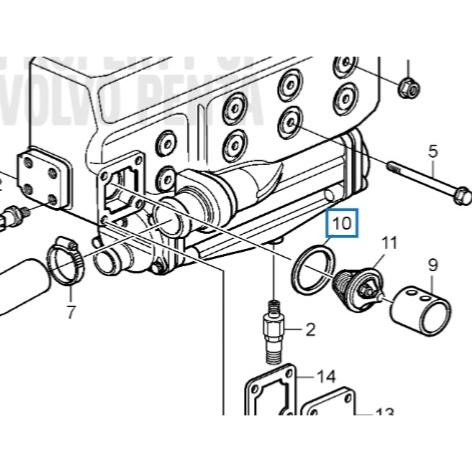 Joint de thermostat - VOLVO PENTA