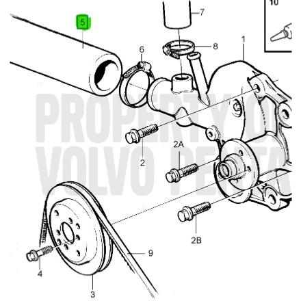 Flexible - VOLVO PENTA