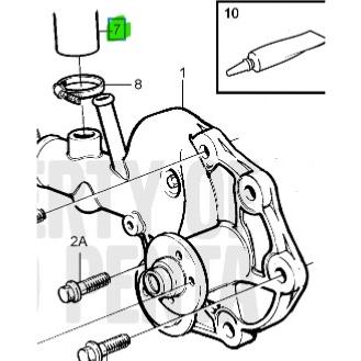 Flexible - VOLVO PENTA