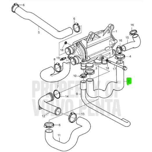Flexible - VOLVO PENTA