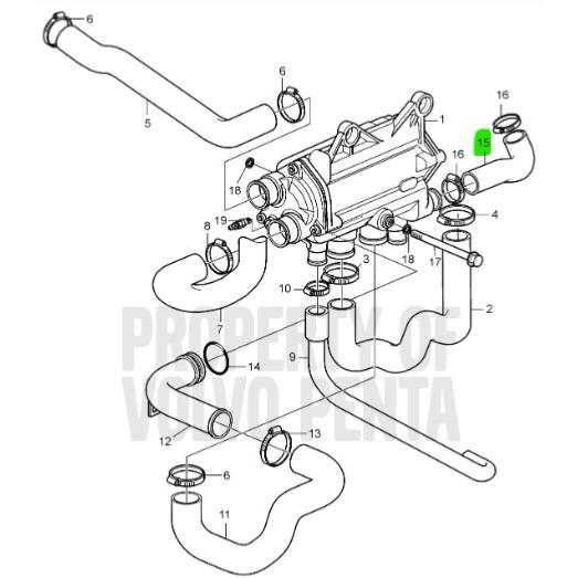 Flexible - VOLVO PENTA