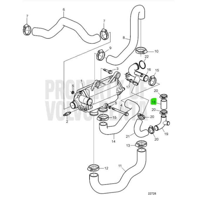 Flexible - VOLVO PENTA