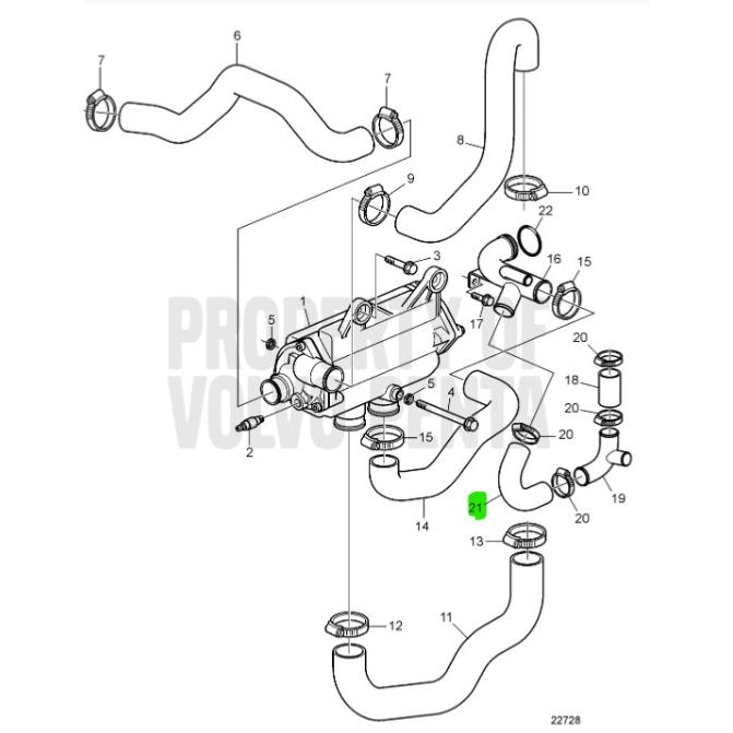 Flexible - VOLVO PENTA