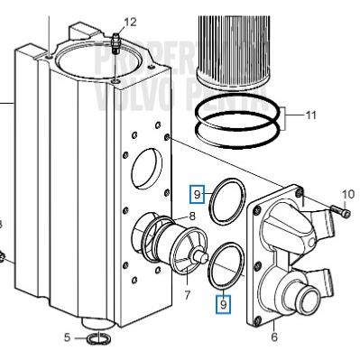 Joint de thermostat - VOLVO PENTA