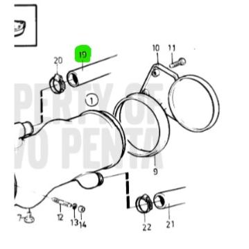 Flexible - VOLVO PENTA
