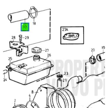 Flexible - VOLVO PENTA