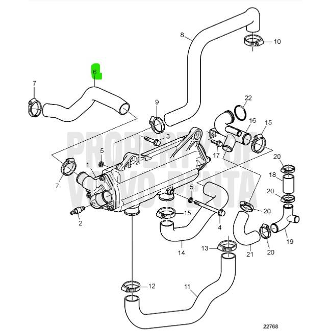 Flexible - VOLVO PENTA