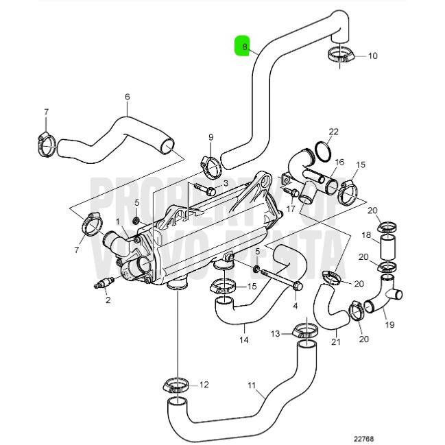 Flexible - VOLVO PENTA