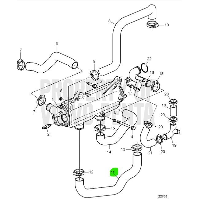 Flexible - VOLVO PENTA