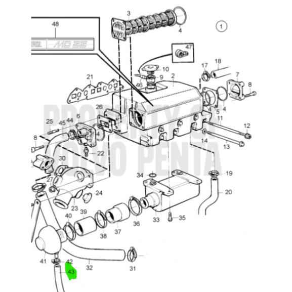 Flexible - VOLVO PENTA