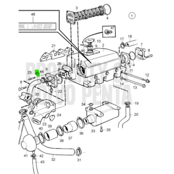 Flexible - VOLVO PENTA