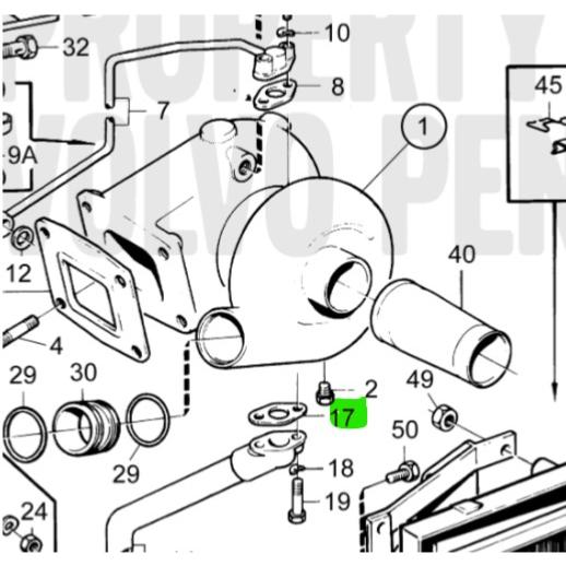 Joint plan - VOLVO PENTA
