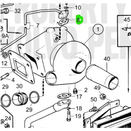 Joint plan - VOLVO PENTA