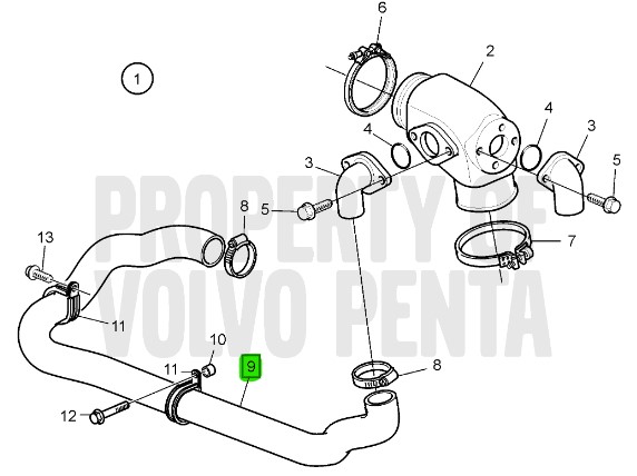 Flexible – VOLVO PENTA