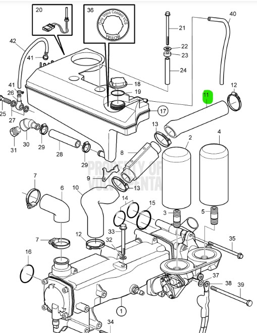 Flexible – VOLVO PENTA