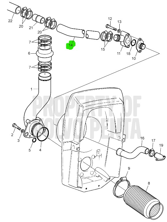 Flexible – VOLVO PENTA
