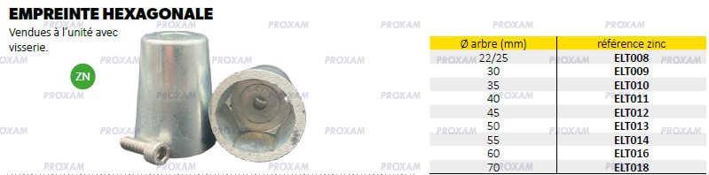 Empreinte hexagonale - Anode zinc